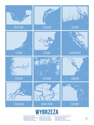 Plakat "Wybrzeża", polska wersja